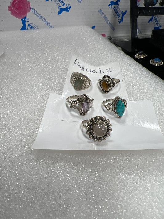 Arualiz